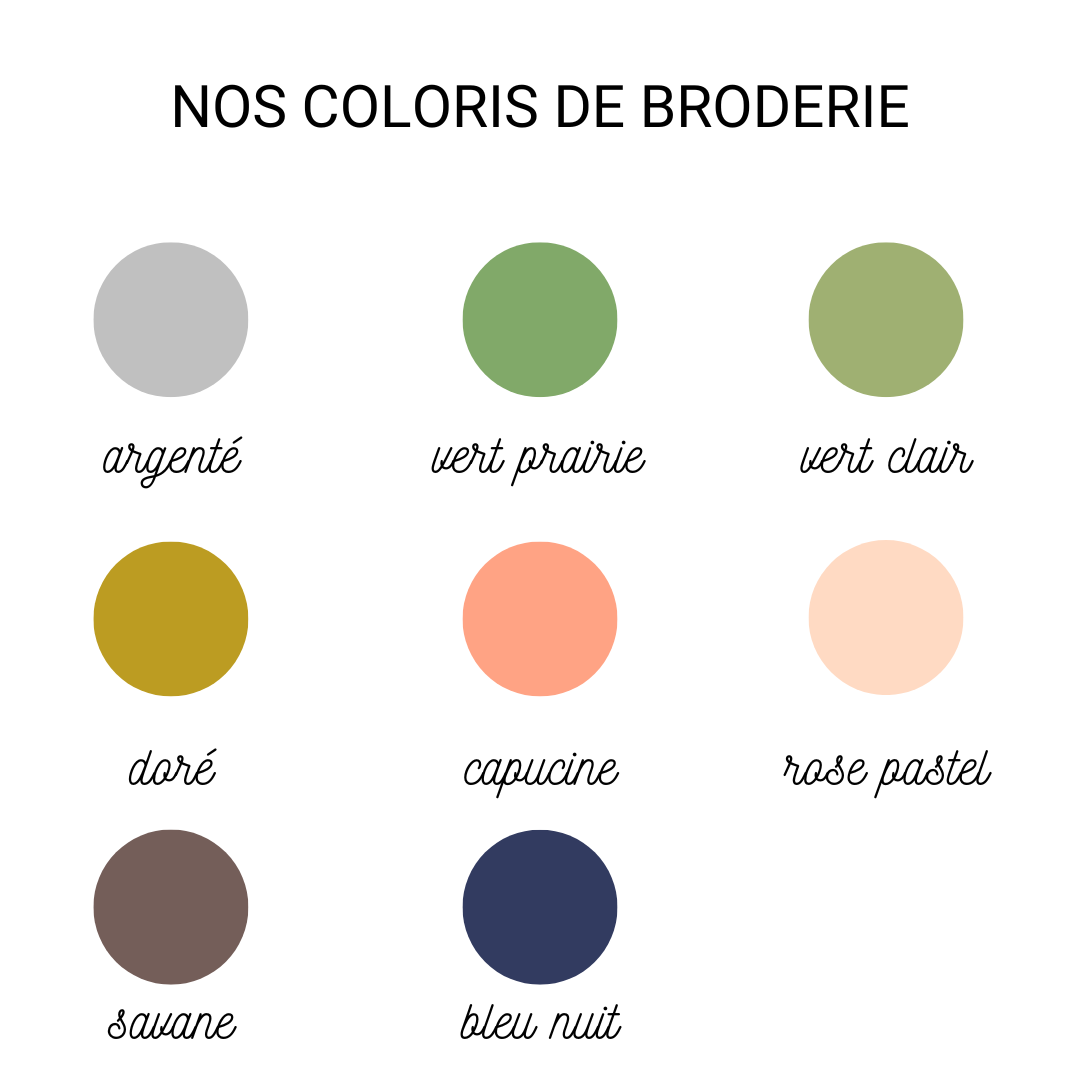 Photos de toutes les couleurs de broderie pour personnaliser le mouchoir.